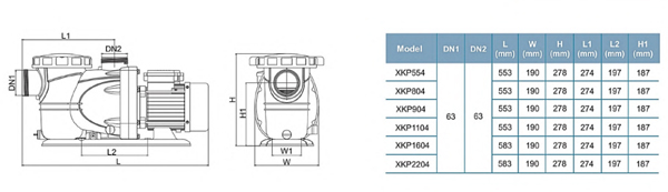 ابعاد - پمپ استخری لئو مدل XPK1604